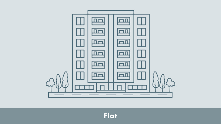Flat, Low Cost