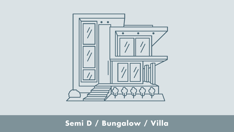 1 Storey Bungalow, Corner Lot [Resort-styled Design; 5 min to Bidor Town & Bidor Bus Station]